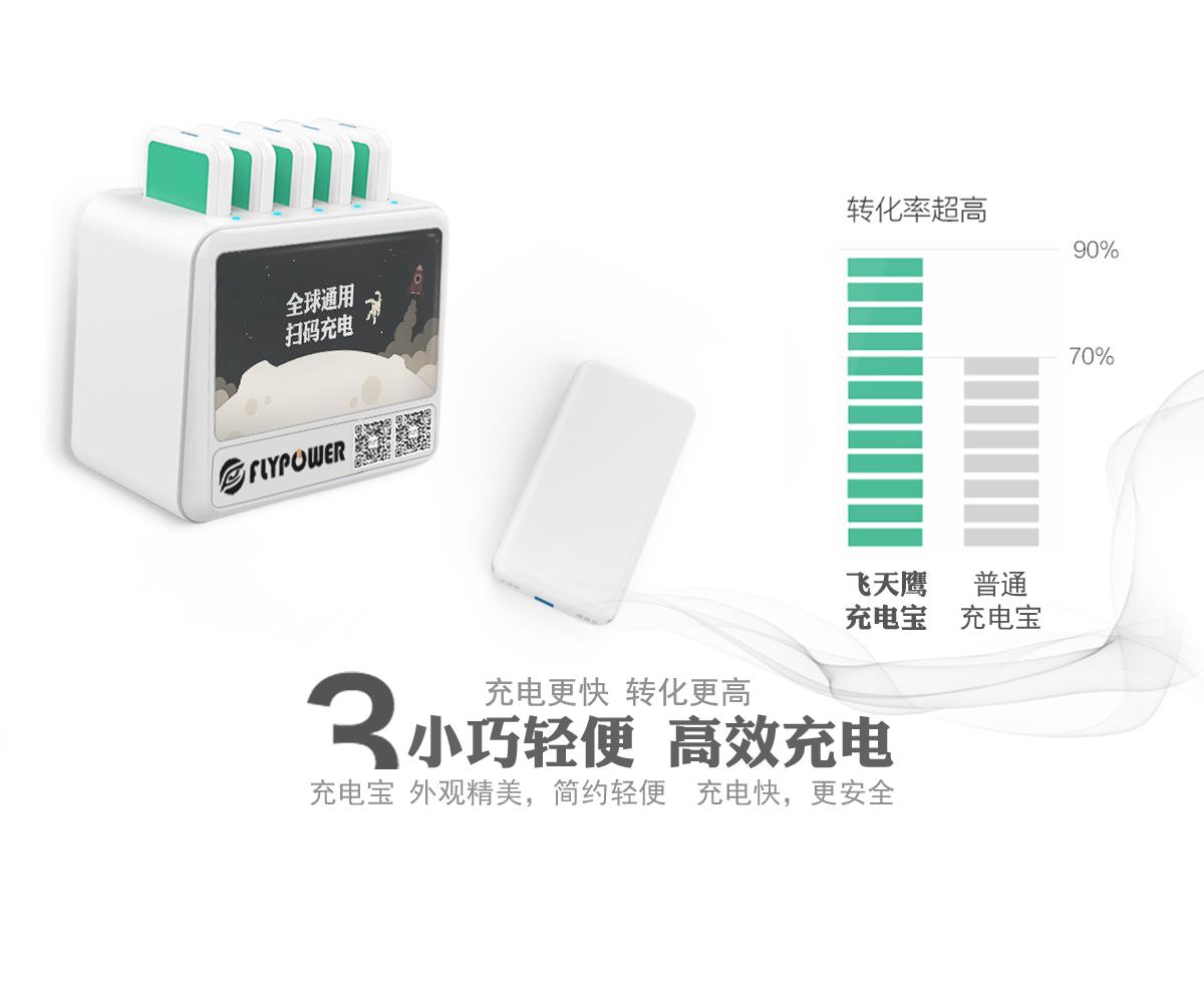 共享充電寶的商業(yè)合理性在哪里？