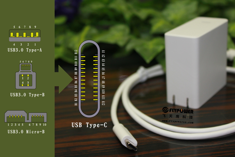飛天鷹充電器生產(chǎn)廠家：第二屆USB Type-c PD快充技術(shù)研討會將于3月27日召開