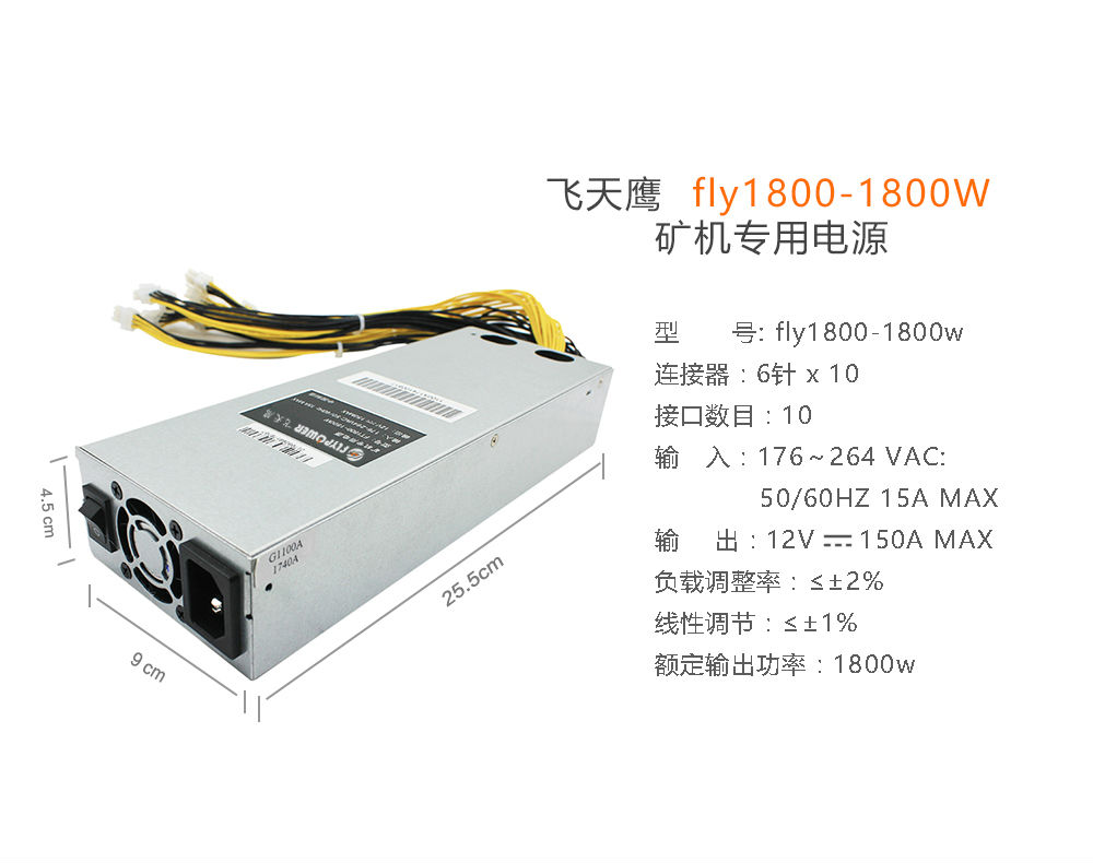 飛天鷹礦機電源廠家：金融大亨占臺，比特幣40分鐘暴漲1200美元。
