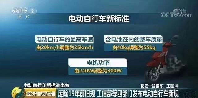 電源適配器：電動(dòng)車新國(guó)標(biāo)正式公布——飛天鷹電源適配器