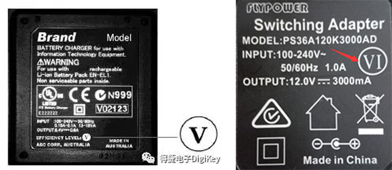 如何解讀電源適配器的能效等級(jí)？——飛天鷹科技