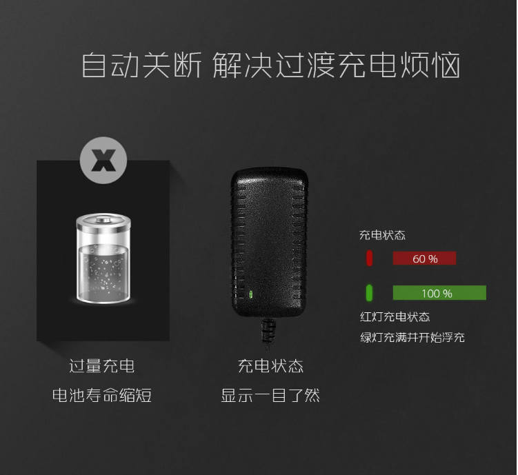 批發電源適配器，18年老廠家有幾條建議